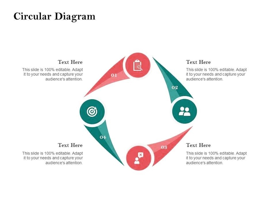 Customer Experience Management Clarified Example of