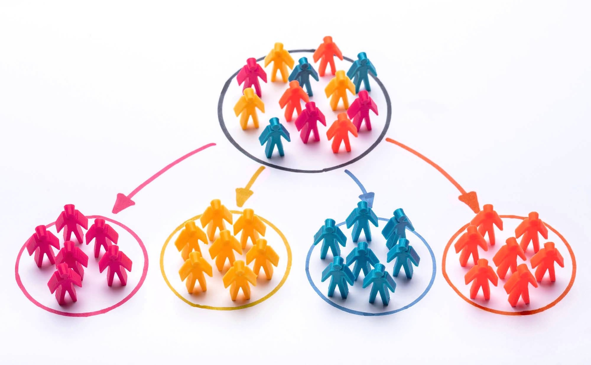 Customer Segmentation Mistakes