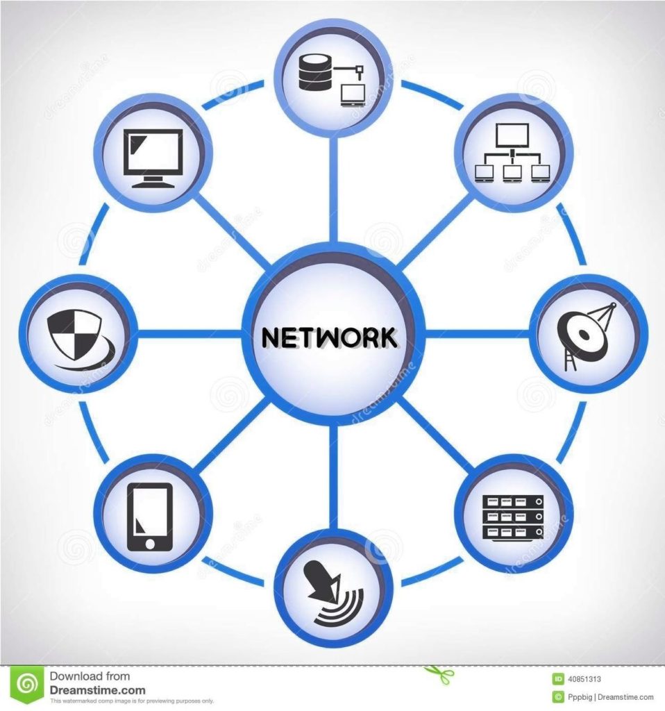 Network Diagrams Explained – EconomyGDP