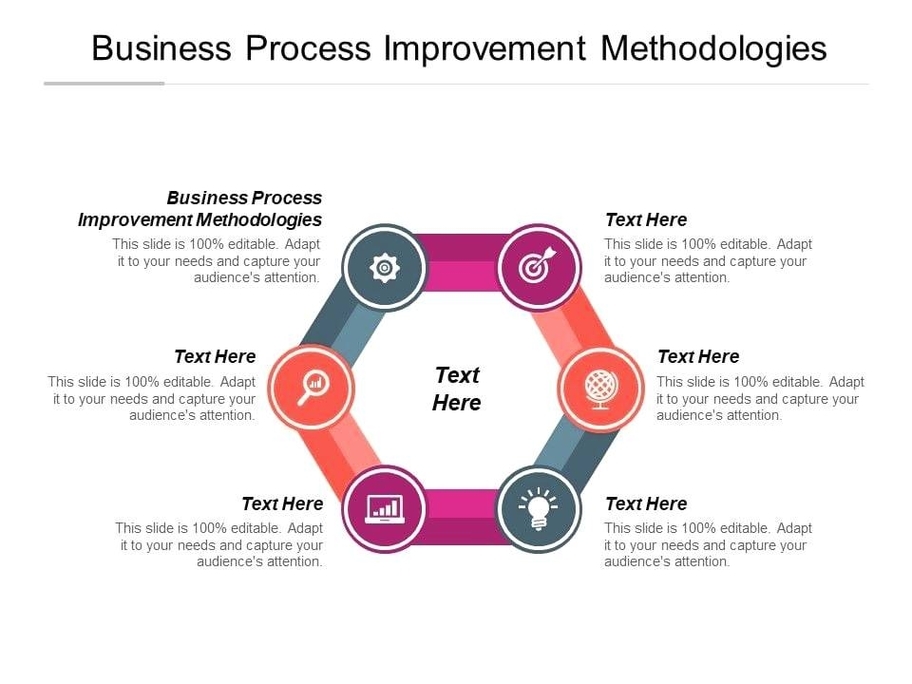 Process Improvement Project
