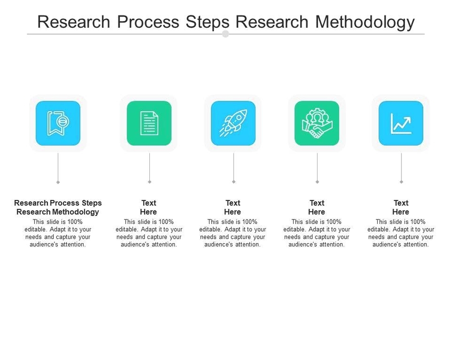 Research Methodology Model