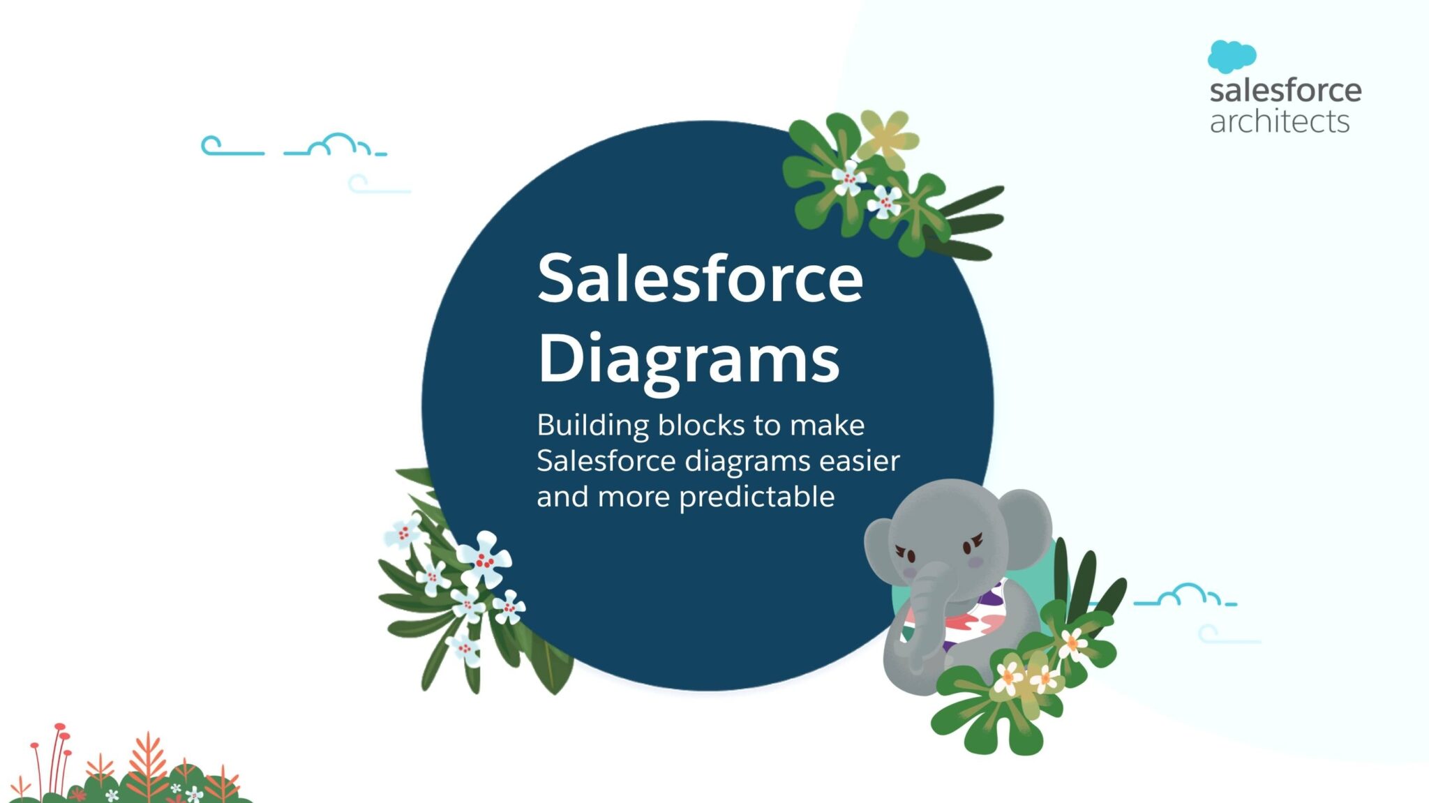 Salesforce CRM Diagram Economy GDP