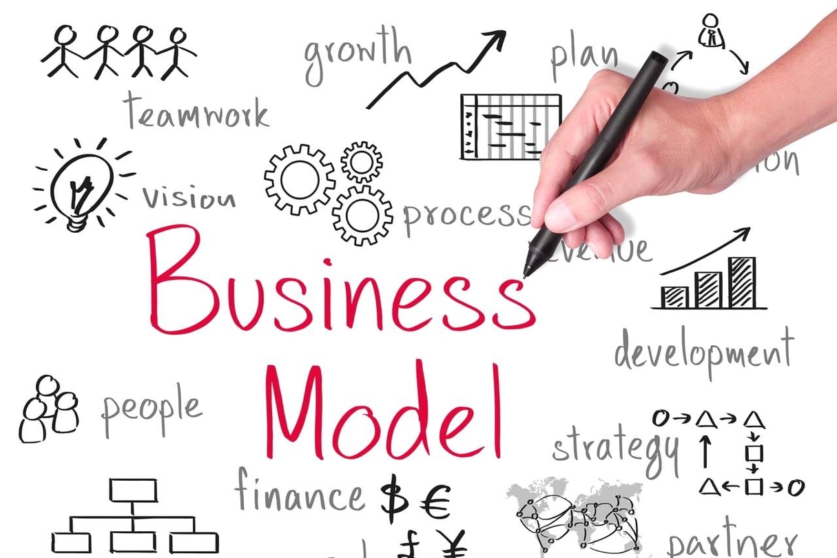 What Is a Business Model