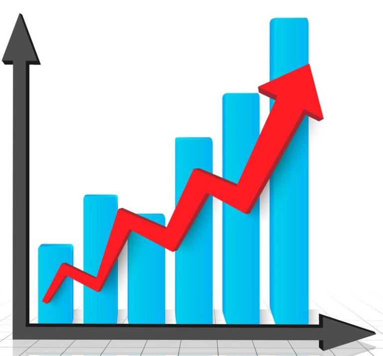 Diagram Chart EconomyGDP diagram-chart-economygdp
