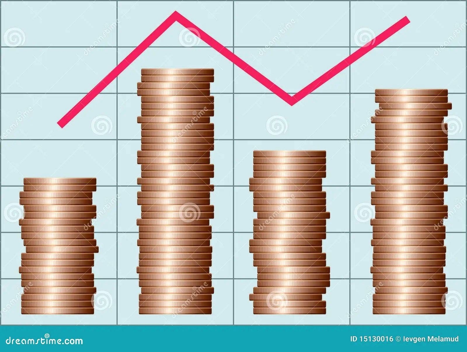 Financial Flow Chart Described in Detail